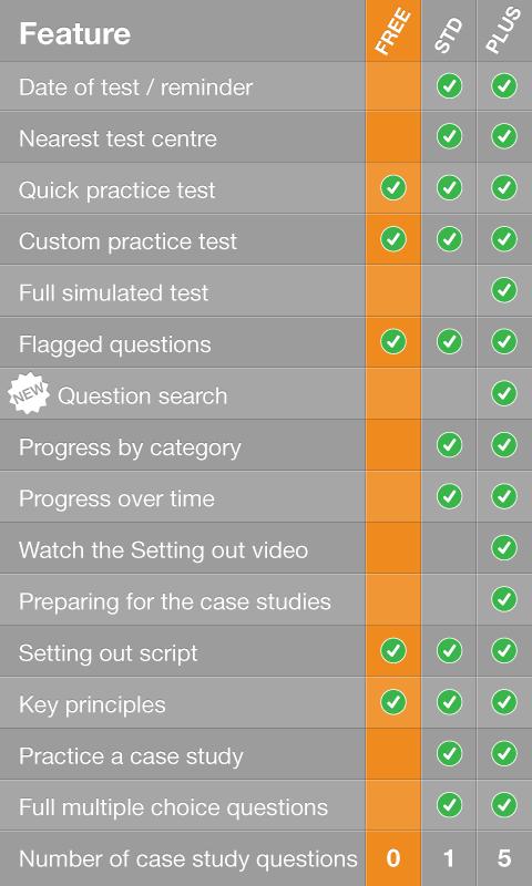 CITB MAP HS&E Test 2015 FREE