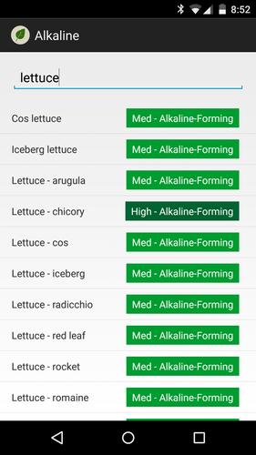 Alkaline