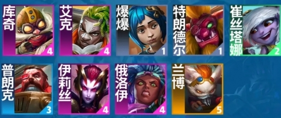 Cómo combinar la alineación de los geeks S13 en la batalla de la pala de oro