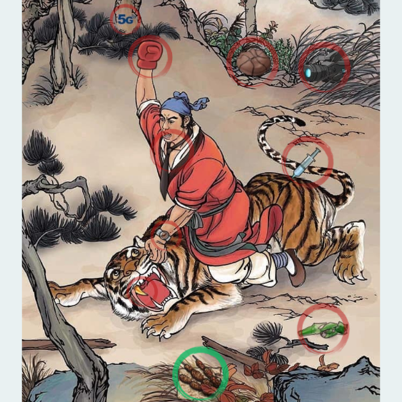 ¿Cómo puede Wu Song, el maestro del texto que encuentra fallas, pasar el nivel de lucha contra los tigres?