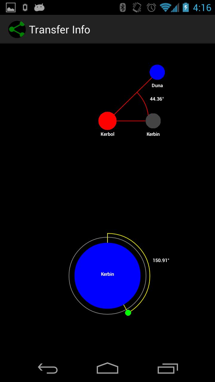 KSP Orbit Calculator