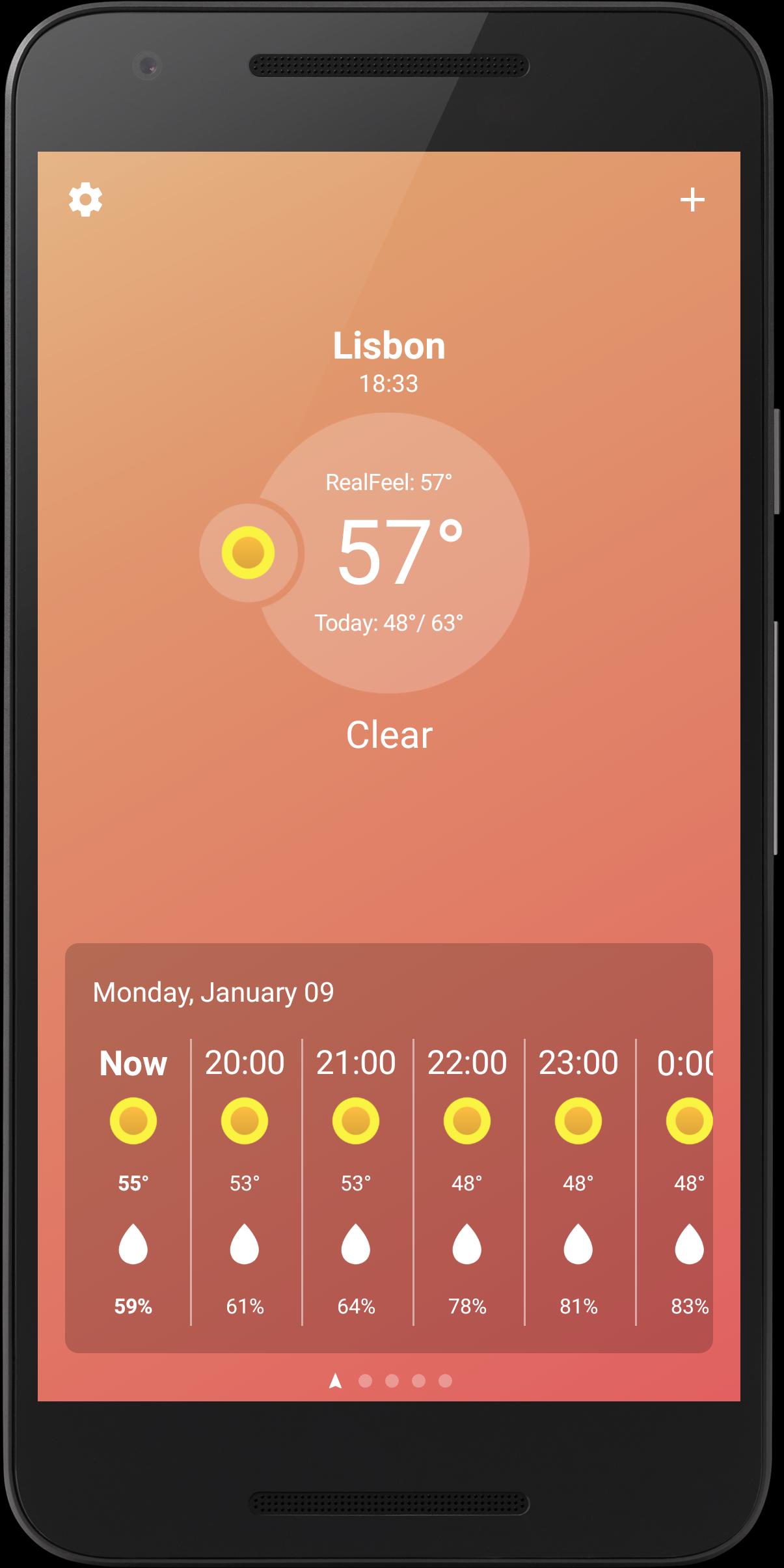 UltraWeather: Local Forecast