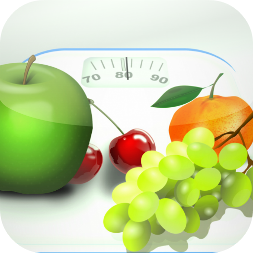 Weight Loss Quiz