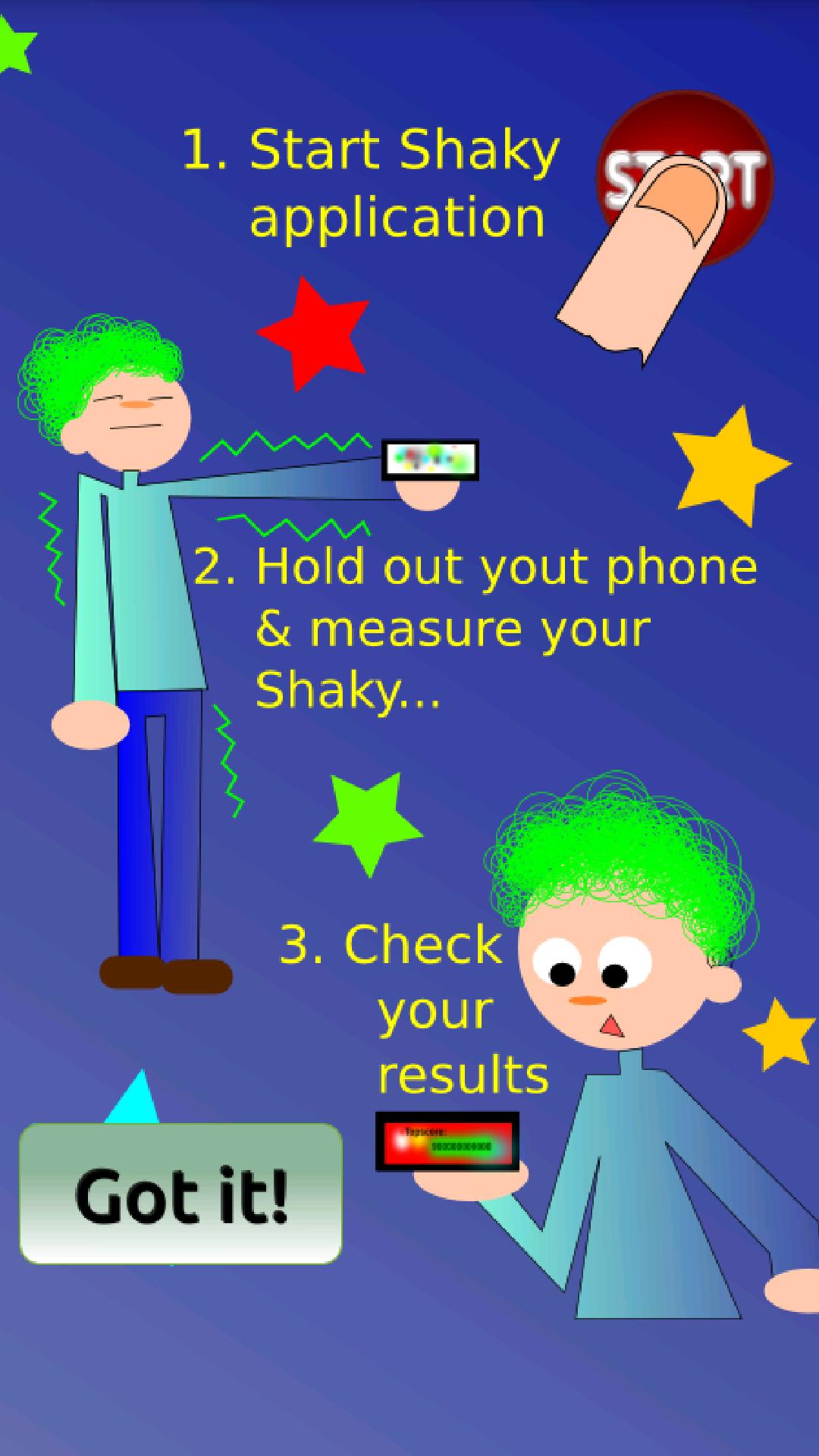 Shaky Meter
